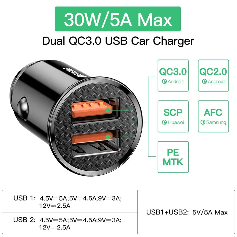 Baseus 30W Quick Charge 4.0 Dual