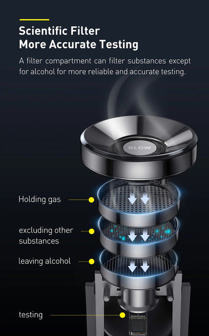 Baseus LED Display Automatic Alcohol Tester