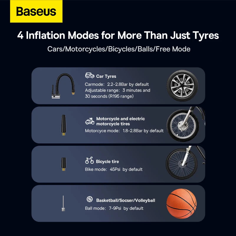 Baseus Wireless Tire Inflator For Car Motorcycle Bicycle Tyre Air Pump