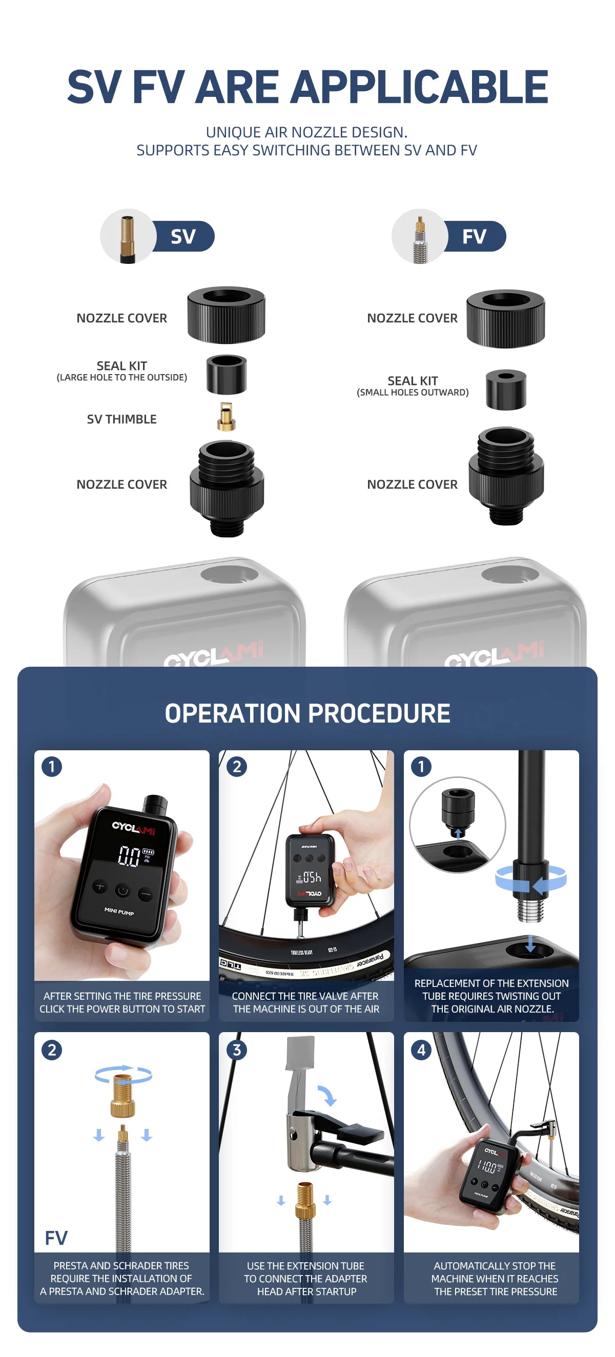 MINI Fast Rechargeable Compressor